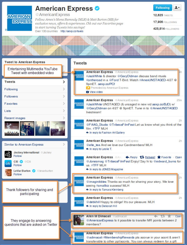 American Express Twitter Social Network2 resized 600