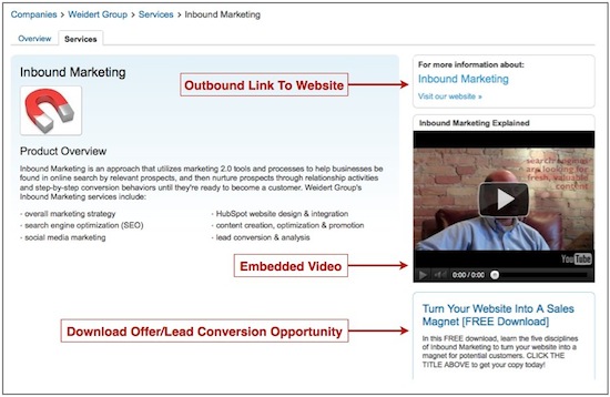 Weidert Group Inbound Marketing Services