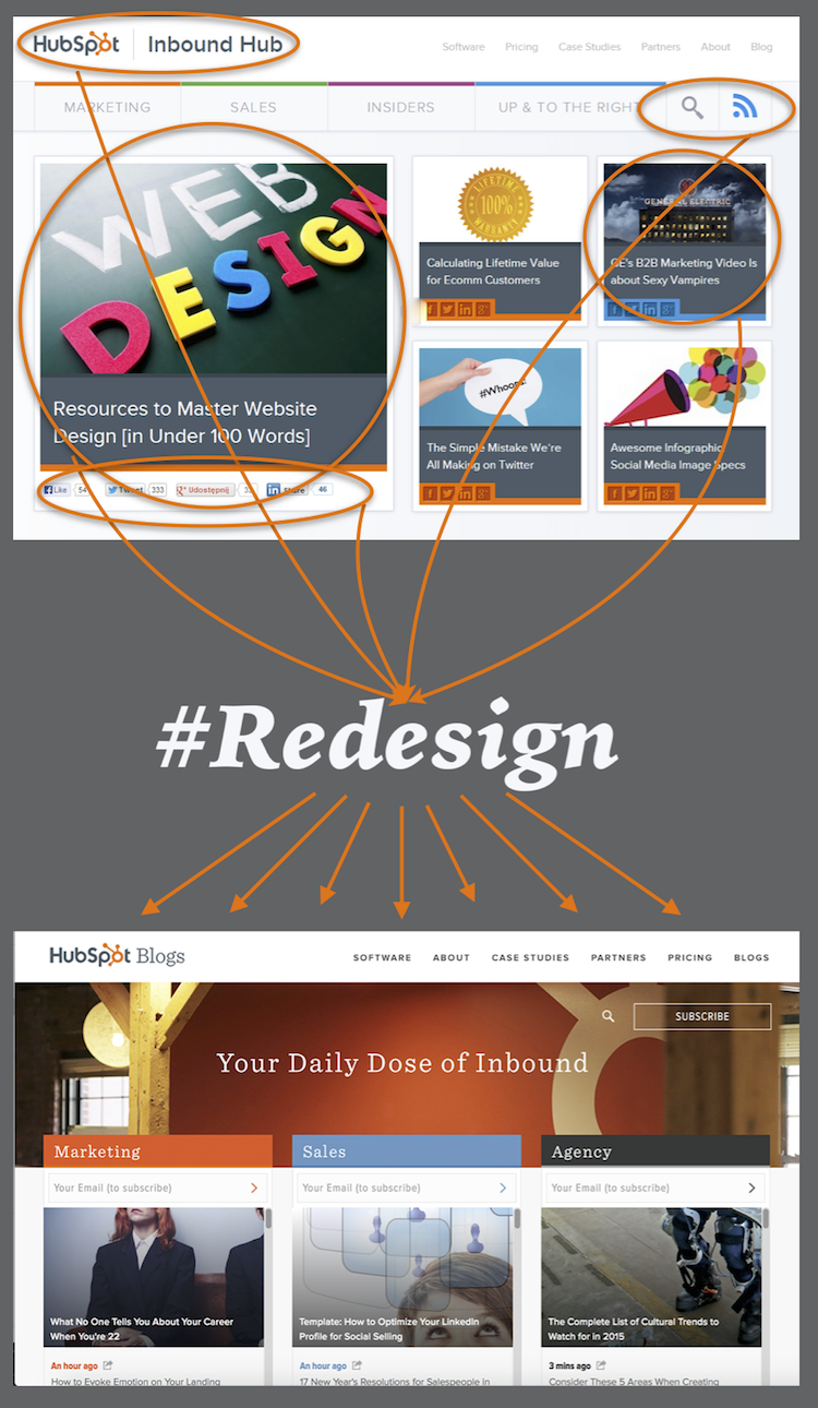 redesignBlogImage-1