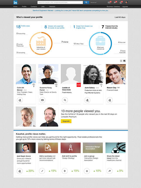 LinkedIn-Profile-Analytics