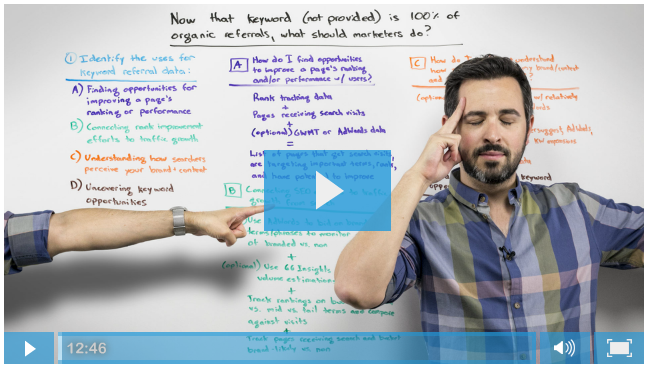 Rand Fishkin dong a whiteboard Friday with the title Now that keyword (not provided) is 100% of organic referrals, what should marketers do?