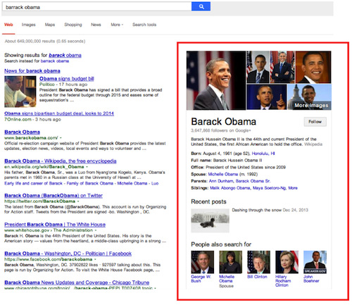 Google Knowledge Graph