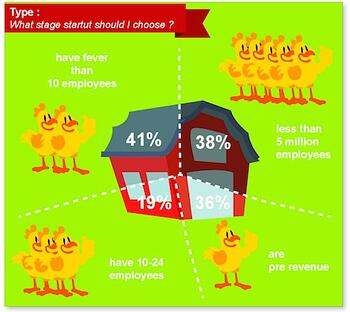 Chicken-infographic