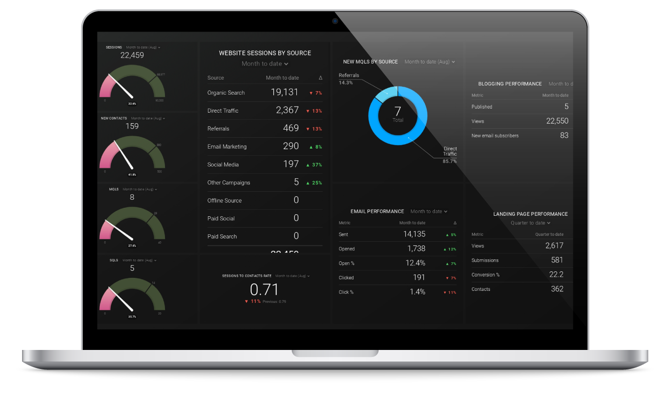 databox_laptop