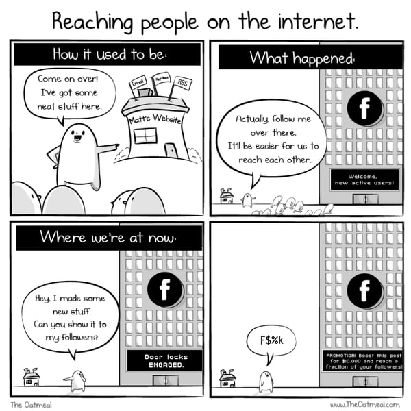 People_on_Internet