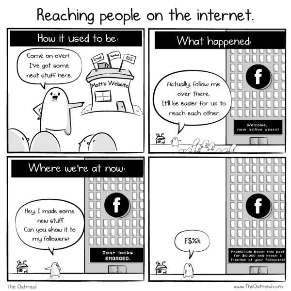 People_on_Internet