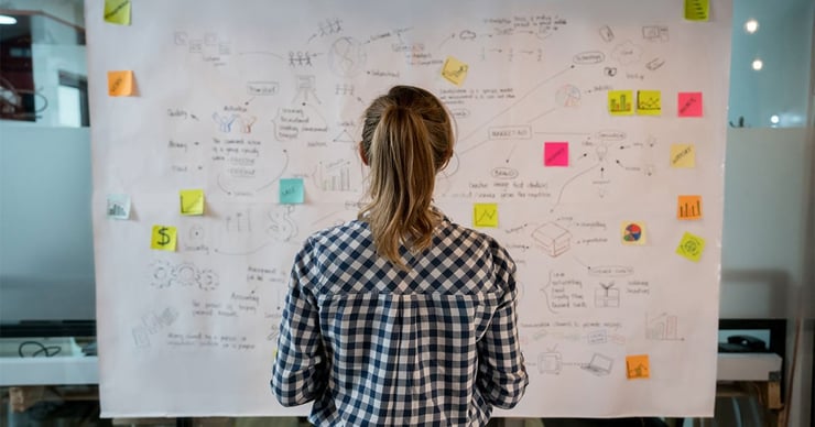 Statistics for Inbound Marketing
