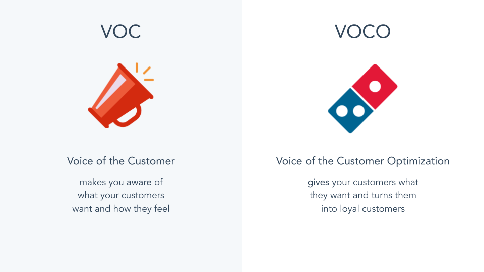 5 Key Components of an Effective Voice of the Customer (VOC) Program -  SpotOn