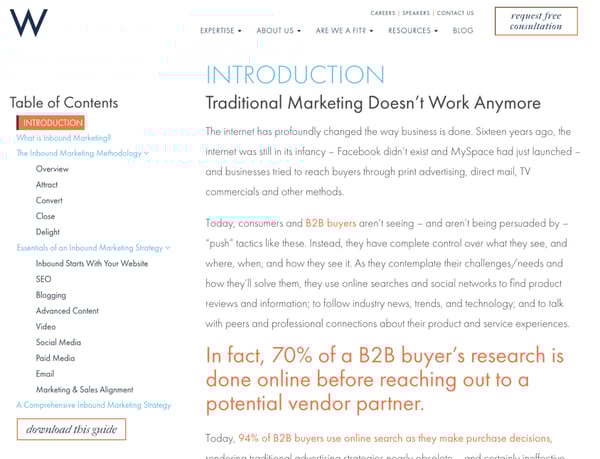 example pillar page content