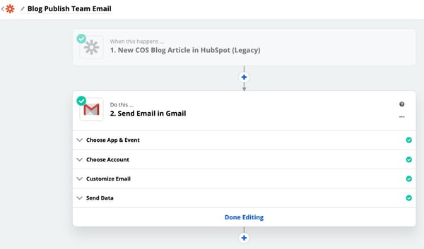 Zapier and HubSpot blog integration