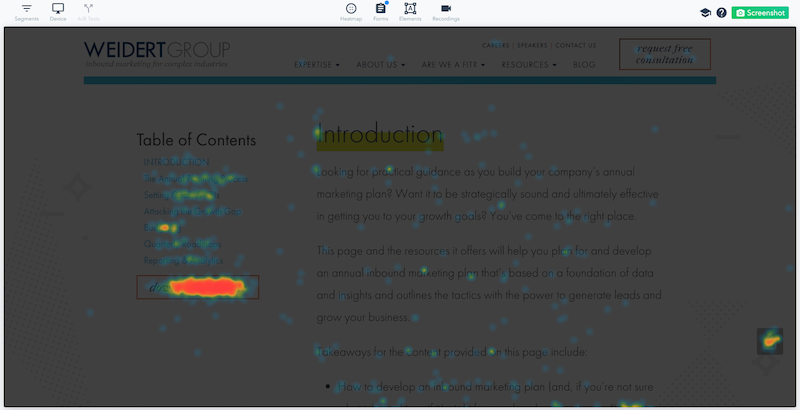 heatmap web analytics for CRO