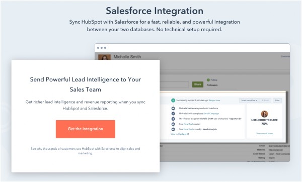 HubSpot_Salesforce_integration