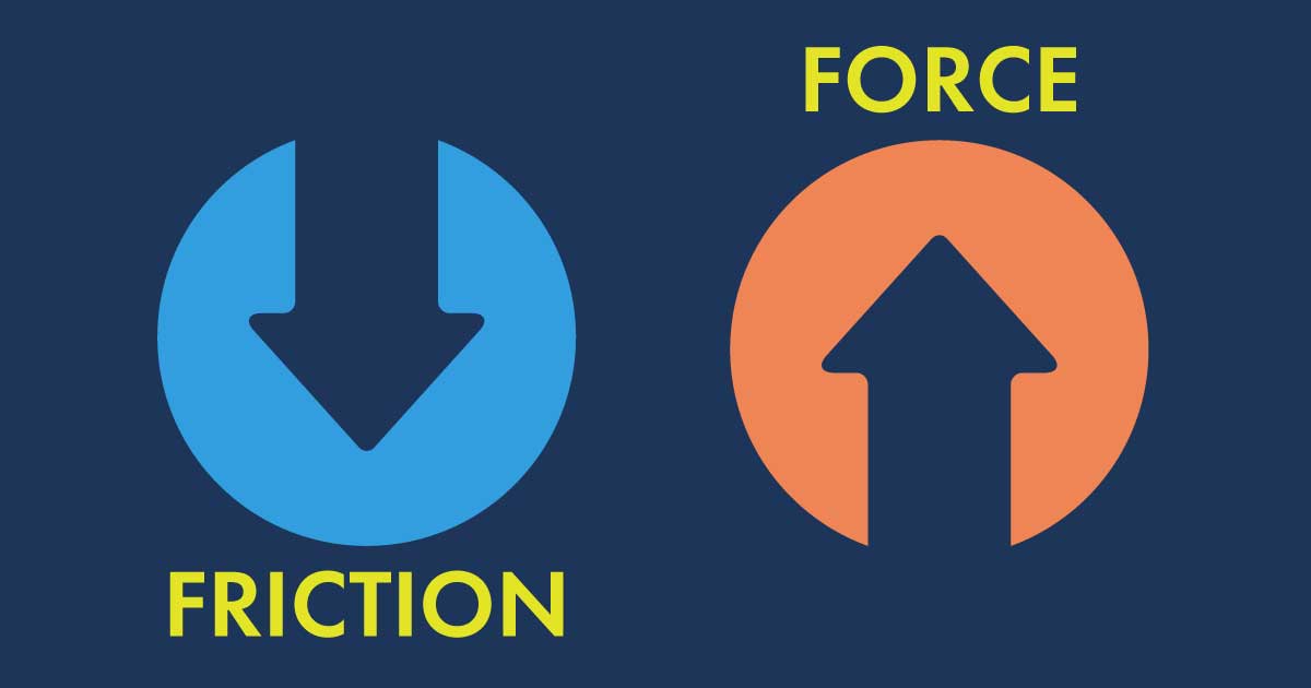 Force_Friction_Post