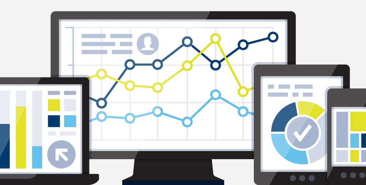 website conversion rate performance graphs