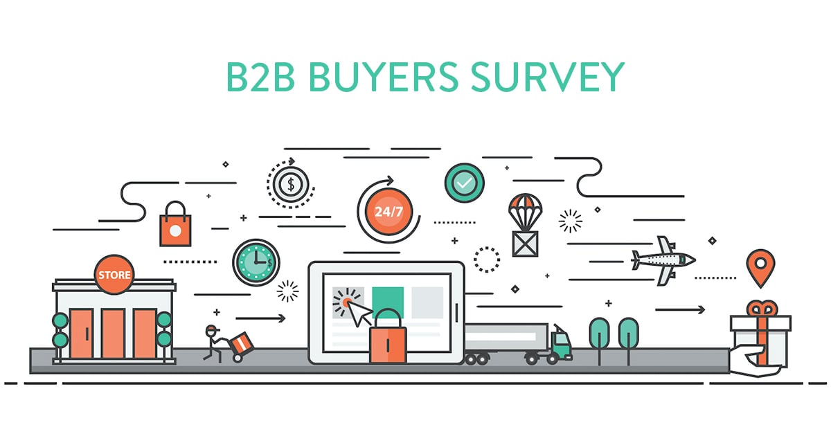 b2b-buyers-survey