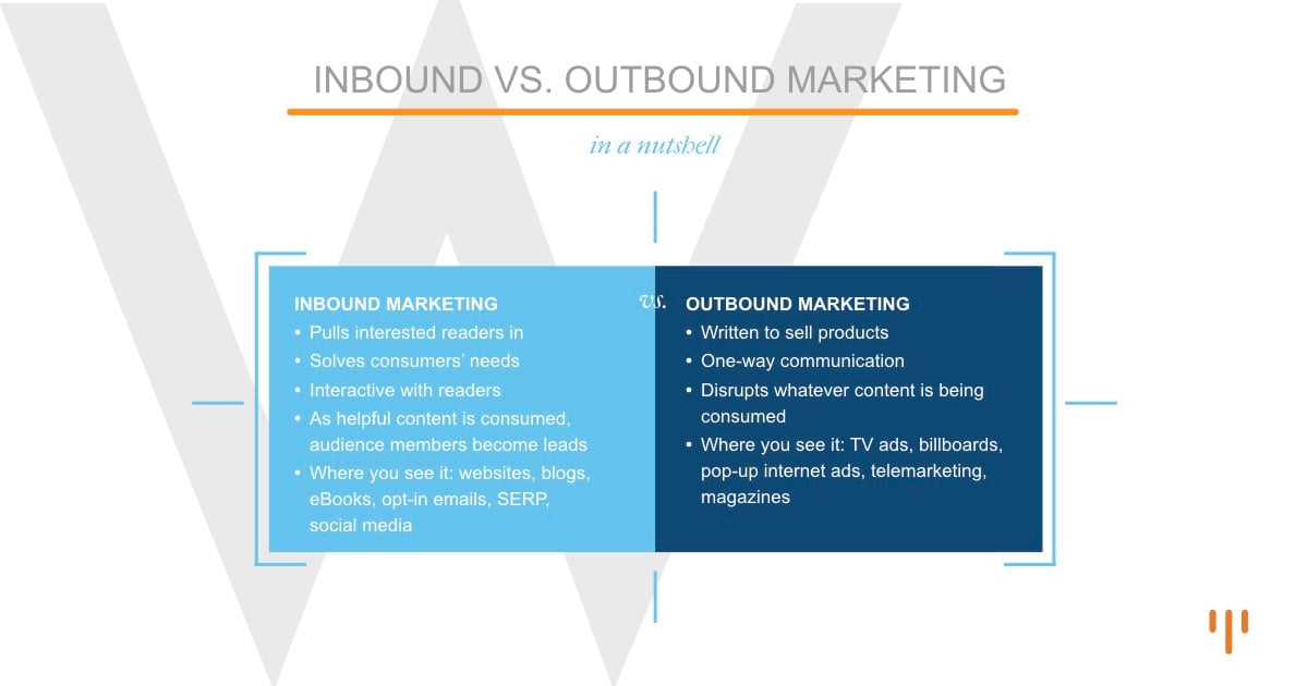 difference between inbound and outbound marketing