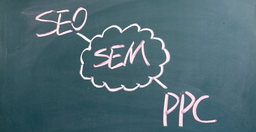 Seo And Sem Differences And Strategies