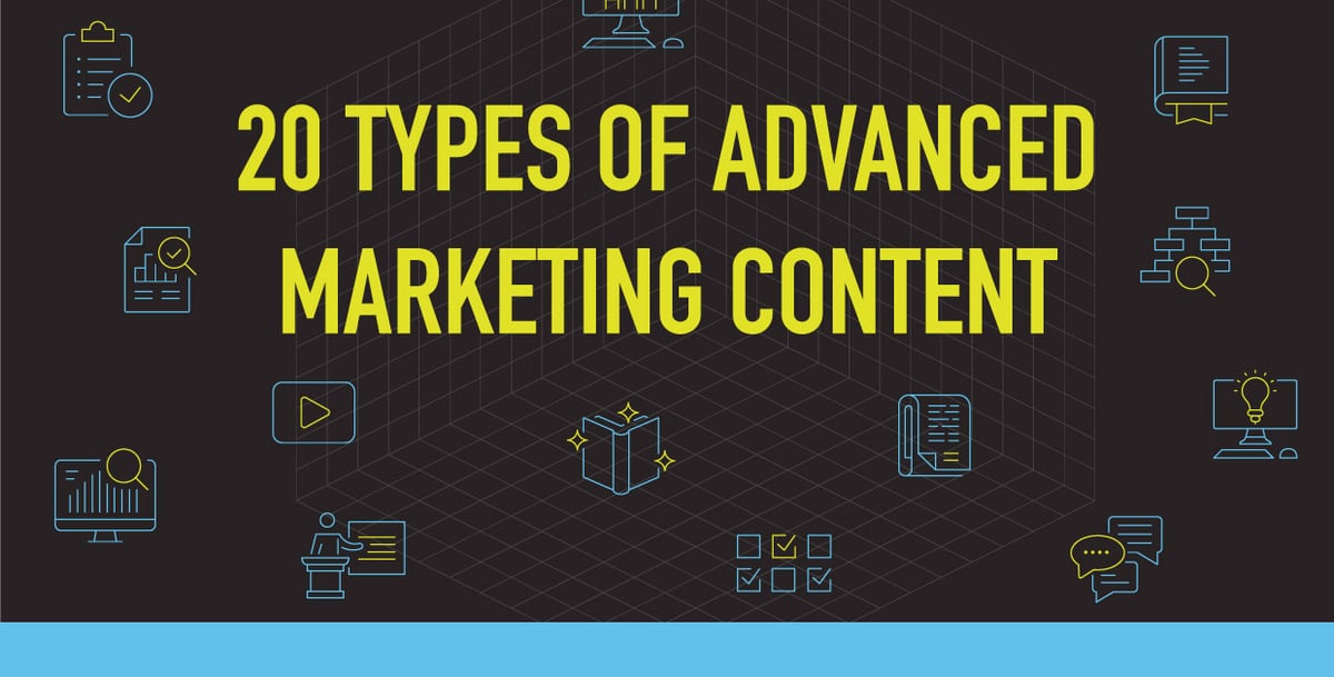 Different types of marketing content