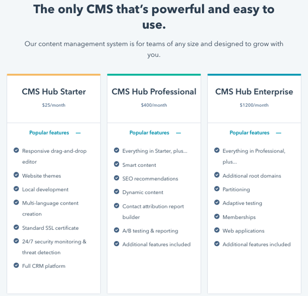 HubSpot-CMS-packages