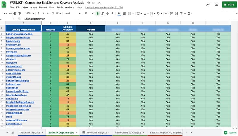 SEO-competitor-backlink-gap-analysis-tool-export