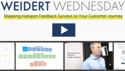Customer-Journey-HubSpot-Feedback-Surveys