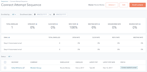 example-sales-sequence-performance-report