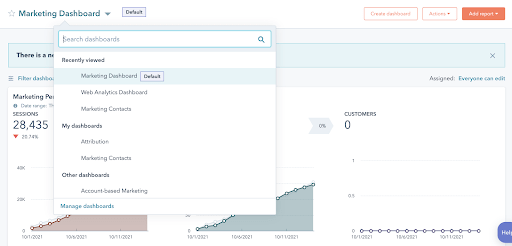 hubspot reporting dashboards
