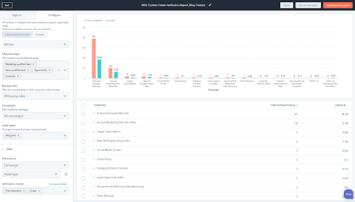 Attribution-Reporting