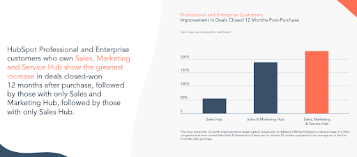 Customer-Outcomes-2