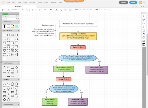 5 Best Workflow Diagram Tools for Automated Lead Nurturing