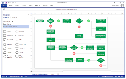 Microsoft-Visio