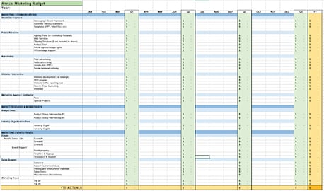 Score-Budget-Template