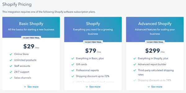 shopify-pricing