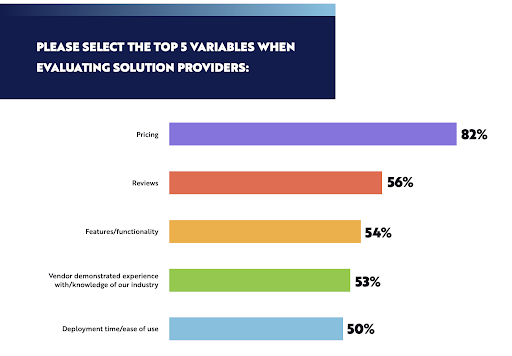 main-variables-solution-providers