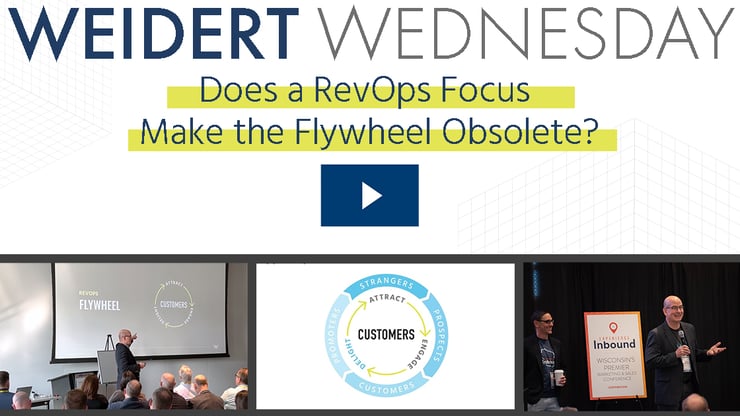 revenue operations framework and the inbound flywheel