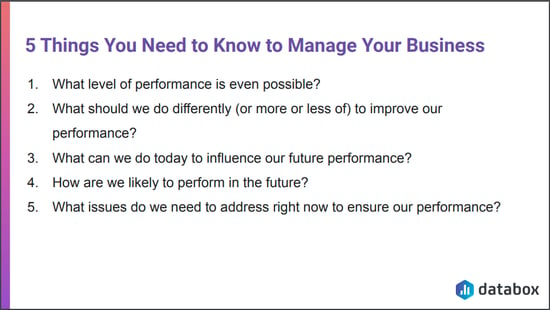 business performance management data