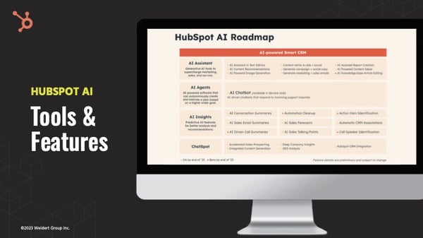 hubspot ai product roadmap 