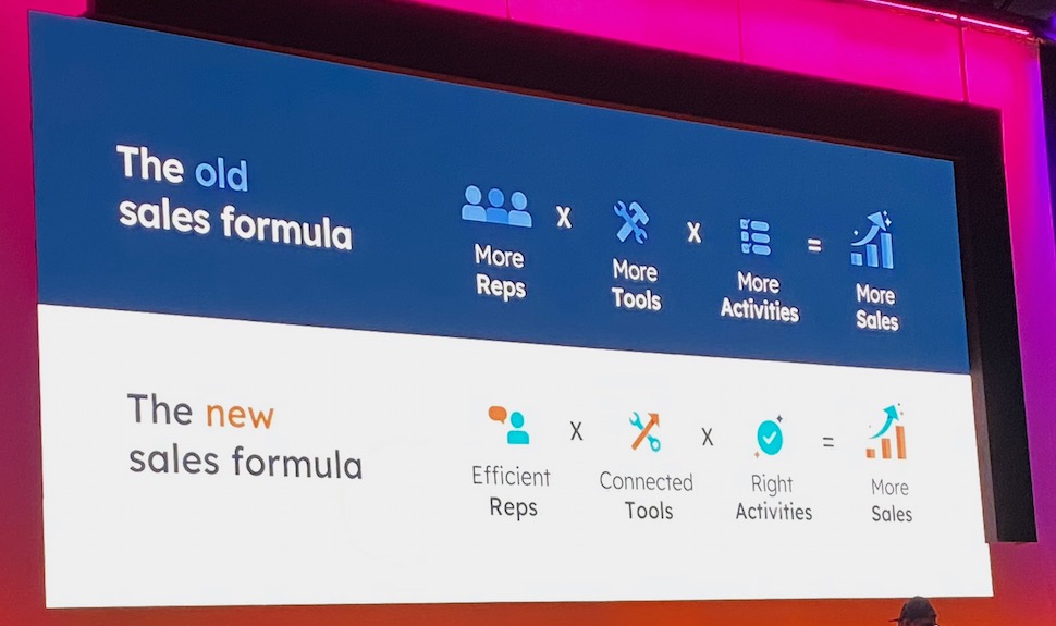 the new sales formula for inbound