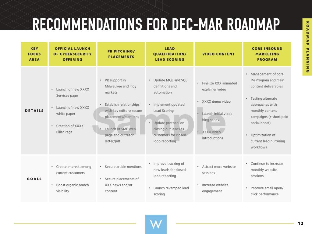 quarterly-roadmap-example