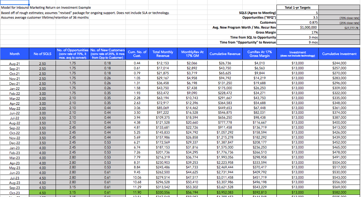 payback-spreadsheet