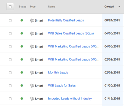 List of smart lists in HubSpot