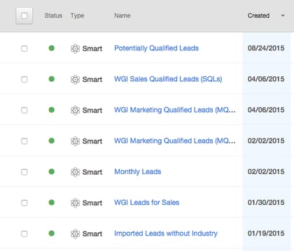 List of smart lists in HubSpot