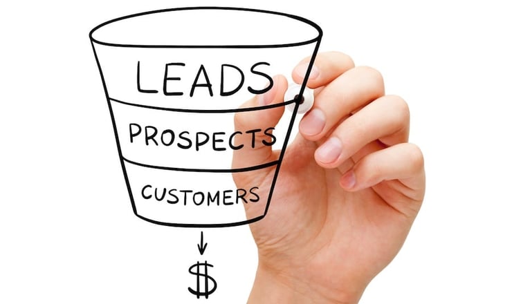 To hire a salesperson or invest in inbound?
