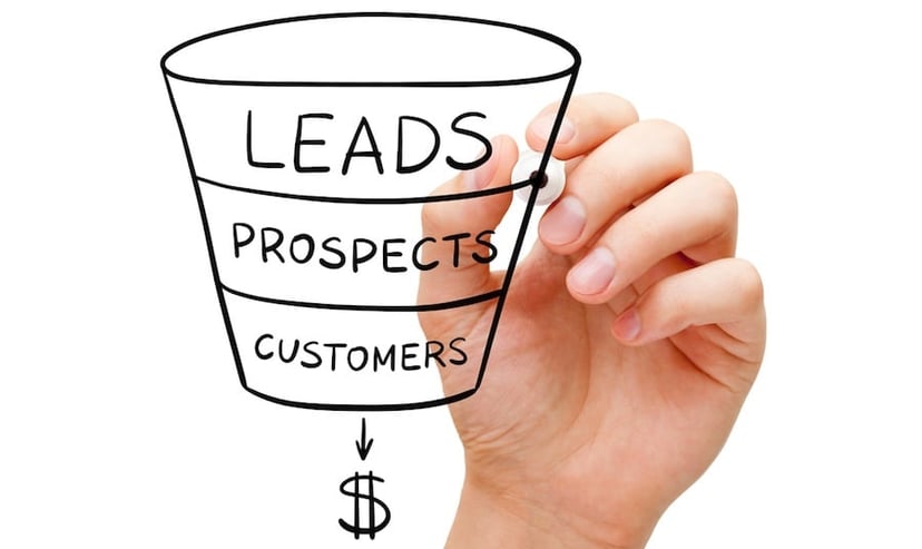 To hire a salesperson or invest in inbound?