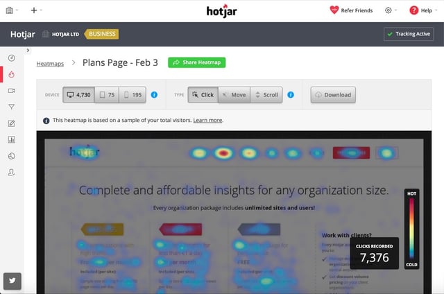 HotJar Heat Map