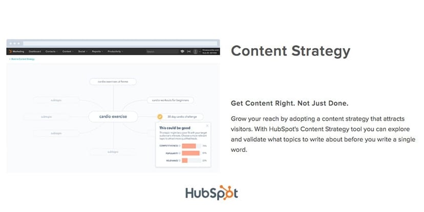 hubspot-content-strategy-tool-2016.jpg