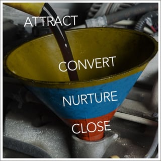 inbound-marketing-funnel-convert.jpg