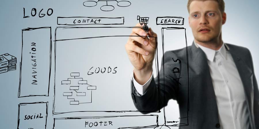 Person writing on a transparent white board with a marker. The drawing is of a layout of a website including elements for contact, search, navigation, social, goods, and a footer.
