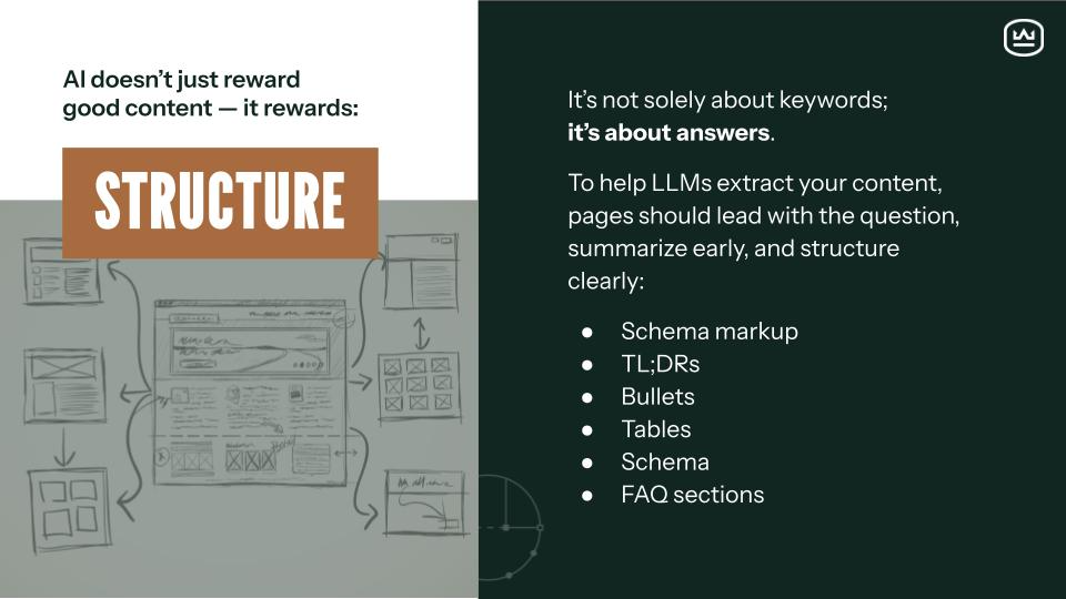 AI doesn't just reward good content - it rewards structure