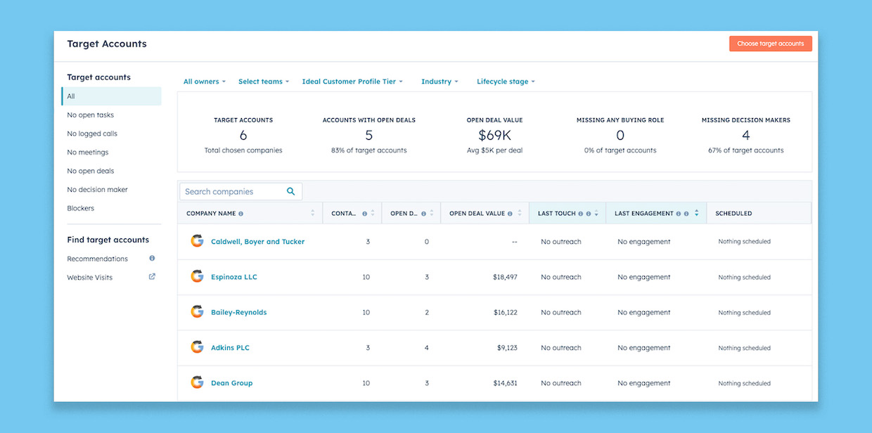 target accounts for ABM in HubSpot